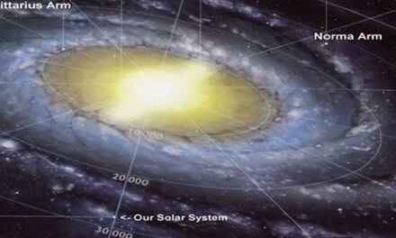 The Physics of Spirituality, Nassim Haramein
