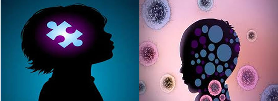 Gedragsproblemen en/of diagnoses bij kinderen